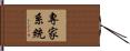 專家系統 Hand Scroll
