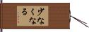 少なくなる Hand Scroll
