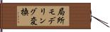 局所モデリング変換 Hand Scroll