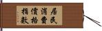居民消費價格指數 Hand Scroll