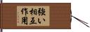 強い相互作用 Hand Scroll