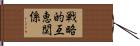 戦略的互恵関係 Hand Scroll