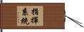 指揮系統 Hand Scroll