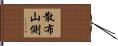 散布山側 Hand Scroll