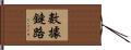 數據鏈路 Hand Scroll
