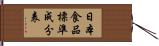 日本食品標準成分表 Hand Scroll