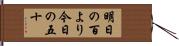 明日の百より今日の五十 Hand Scroll