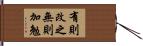 有則改之，無則加勉 Hand Scroll