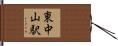 東中山駅 Hand Scroll