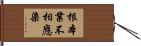 根本業不相應染 Hand Scroll