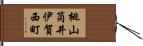桃山筒井伊賀西町 Hand Scroll