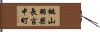 桃山羽柴長吉中町 Hand Scroll