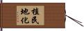 植民地化 Hand Scroll