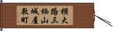 横大路三栖山城屋敷町 Hand Scroll