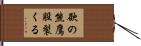 欲の熊鷹股裂くる Hand Scroll