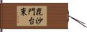 毘沙門台東 Hand Scroll