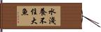 水淺養不住大魚 Hand Scroll
