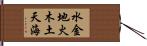 水金地火木土天海 Hand Scroll