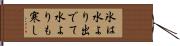 氷は水より出でて水よりも寒し Hand Scroll