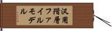 汎用階層ファイルモデル Hand Scroll