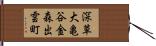 深草大亀谷金森出雲町 Hand Scroll