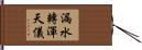 漏水轉渾天儀 Hand Scroll