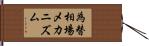 為替相場メカニズム Hand Scroll