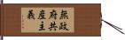 無政府共産主義 Hand Scroll