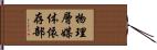 物理層媒体依存部 Hand Scroll