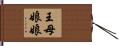 王母娘娘 Hand Scroll