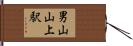 男山山上駅 Hand Scroll
