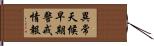 異常天候早期警戒情報 Hand Scroll