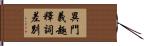 異門義趣釋詞差別 Hand Scroll