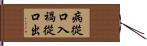 病從口入，禍從口出 Hand Scroll