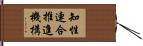 知性連合推進機構 Hand Scroll
