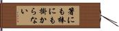 箸にも棒にも掛からない Hand Scroll