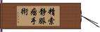 精索静脈瘤手術 Hand Scroll