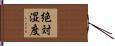 絶対湿度 Hand Scroll