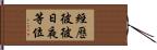經歷彼彼日夜等位 Hand Scroll