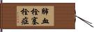 肺血栓塞栓症 Hand Scroll