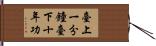 臺上一分鐘，臺下十年功 Hand Scroll