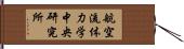 航空流体力学中央研究所 Hand Scroll