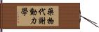 藥物代謝動力學 Hand Scroll
