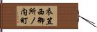 衣笠西御所ノ内町 Hand Scroll