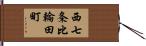 西七条比輪田町 Hand Scroll