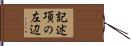 記述項の左辺 Hand Scroll