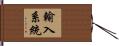 輸入系統 Hand Scroll