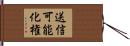送信可能化権 Hand Scroll