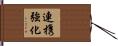連携強化 Hand Scroll
