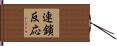 連鎖反応 Hand Scroll